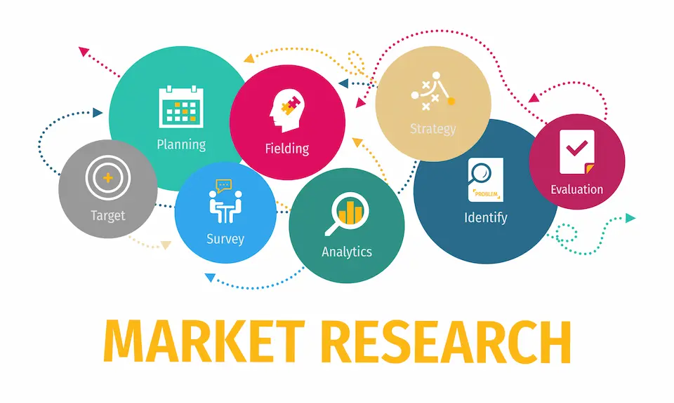 　MARKET RESEARCHの文字とリサーチのイメージイラスト